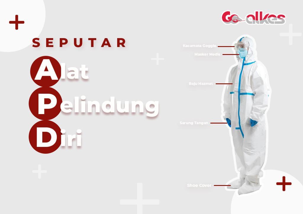 Komponen Perlengkapan Alat Pelindung Diri (APD)